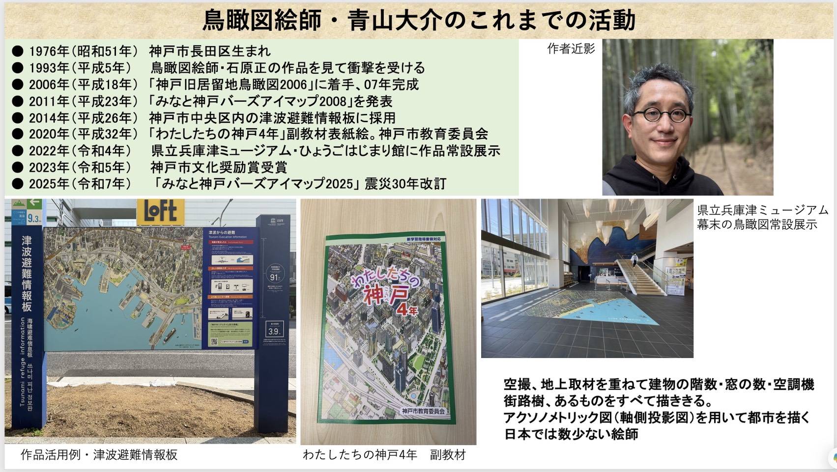鳥瞰図絵師・青山大介さん資料1