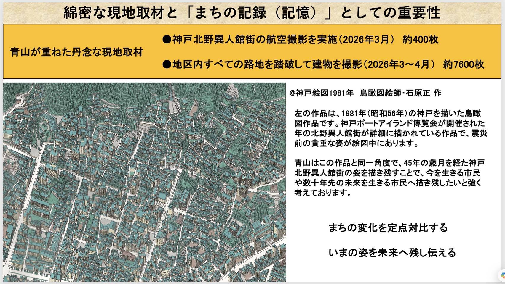 鳥瞰図絵師・青山大介さん資料3